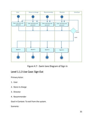 35
Figure 4.7 - Swim lane Diagram of Sign in
Level 1.1.3 Use Case: Sign Out
Primary Actor:
1. User
2. Store in charge
3. Director
4. Recommender
Goal in Context: To exit from the system.
Scenario:
 