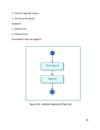 36
1. Click the ‘Sign Out’ button.
2. Get out of the system.
Exception:
1. System error.
2. Network error.
Precondition: Must be logged in.
Figure 4.8 - Activity Diagram of Sign Out
 