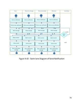 74
Figure 4.42 - Swim lane Diagram of Send Notification
 