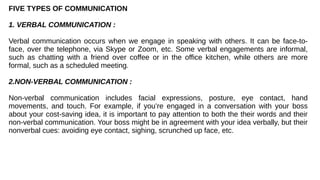 FIVE TYPES OF COMMUNICATION
1. VERBAL COMMUNICATION :
Verbal communication occurs when we engage in speaking with others. It can be face-to-
face, over the telephone, via Skype or Zoom, etc. Some verbal engagements are informal,
such as chatting with a friend over coffee or in the office kitchen, while others are more
formal, such as a scheduled meeting.
2.NON-VERBAL COMMUNICATION :
Non-verbal communication includes facial expressions, posture, eye contact, hand
movements, and touch. For example, if you’re engaged in a conversation with your boss
about your cost-saving idea, it is important to pay attention to both the their words and their
non-verbal communication. Your boss might be in agreement with your idea verbally, but their
nonverbal cues: avoiding eye contact, sighing, scrunched up face, etc.
 
