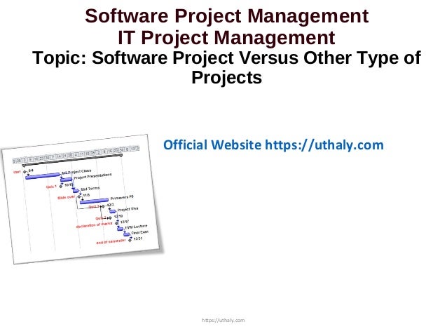 Software Projects1software Projects