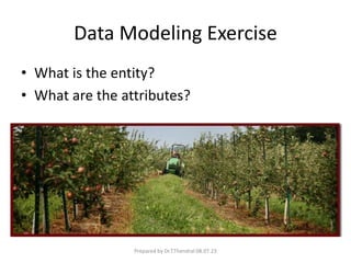 Data Modeling Exercise
• What is the entity?
• What are the attributes?
Prepared by Dr.T.Thendral 08.07.23
 
