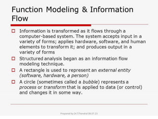 FUNCTIONAL MODELING AND
INFORMATION FLOW
Prepared by Dr.T.Thendral 08.07.23
 