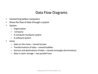 Data Flow Diagrams
• Existed long before computers
• Show the flow of data through a system
• System
– Organization
– Company
– A computer hardware system
– A software system
• Icons
– Data on the move – named arrows
– Transformations of data – named bubbles
– Sources and destinations of data – named rectangles (terminators)
– Data in static storage – two parallel lines
Prepared by Dr.T.Thendral 08.07.23
 
