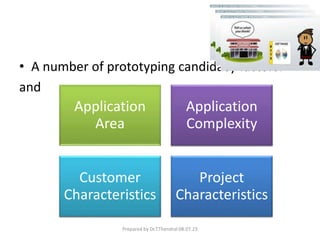 • A number of prototyping candidacy factors:
and
Application
Area
Application
Complexity
Customer
Characteristics
Project
Characteristics
Prepared by Dr.T.Thendral 08.07.23
 