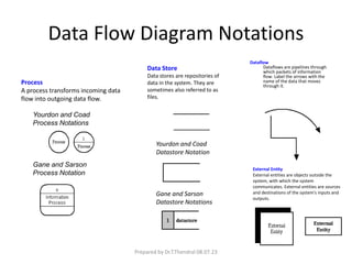 Data Flow Diagram Notations
Yourdon and Coad
Process Notations
Gane and Sarson
Process Notation
Yourdon and Coad
Datastore Notation
Gane and Sarson
Datastore Notations
Process
A process transforms incoming data
flow into outgoing data flow.
Data Store
Data stores are repositories of
data in the system. They are
sometimes also referred to as
files.
Dataflow
Dataflows are pipelines through
which packets of information
flow. Label the arrows with the
name of the data that moves
through it.
External Entity
External entities are objects outside the
system, with which the system
communicates. External entities are sources
and destinations of the system's inputs and
outputs.
Prepared by Dr.T.Thendral 08.07.23
 