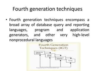 Fourth generation techniques
• Fourth generation techniques encompass a
broad array of database query and reporting
languages, program and application
generators, and other very high-level
nonprocedural languages
Prepared by Dr.T.Thendral 08.07.23
 