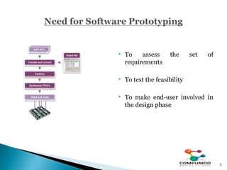    To    assess     the      set   of
    requirements

   To test the feasibility

   To make end-user involved in
    the design phase




                                         3
 