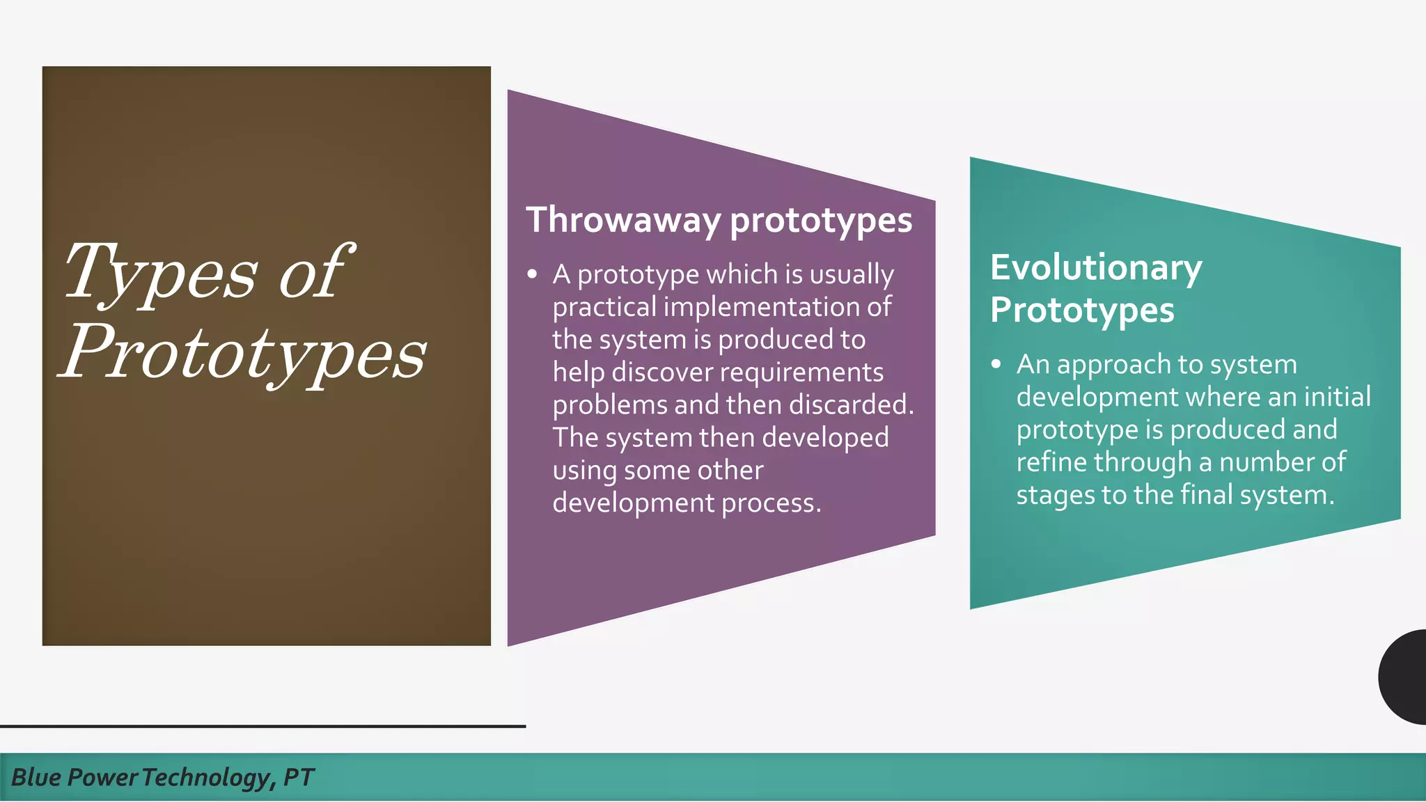 Types of
Prototypes
Blue PowerTechnology, PT
Throwaway prototypes
• A prototype which is usually
practical implementation of
the system is produced to
help discover requirements
problems and then discarded.
The system then developed
using some other
development process.
Evolutionary
Prototypes
• An approach to system
development where an initial
prototype is produced and
refine through a number of
stages to the final system.
 