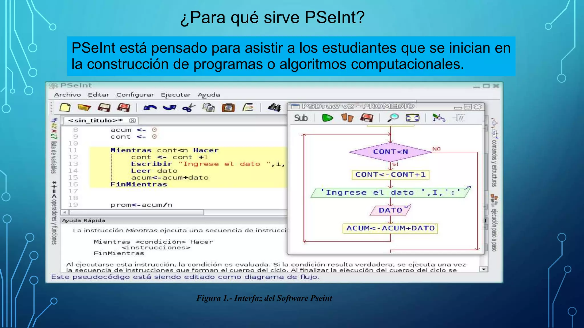 ¿Para qué sirve PSeInt?
PSeInt está pensado para asistir a los estudiantes que se inician en
la construcción de programas o algoritmos computacionales.
Figura 1.- Interfaz del Software Pseint
 