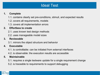 1. Complete
1.1. contains clearly set pre-conditions, stimuli, and expected results
1.2. covers all requirements, models
1.3. covers all implementation errors
2. Effortless to create
2.1. uses known test design methods
2.2. uses manageable model sizes
3. Reviewable
3.1. mirrors the object structure and behavior
4. Executable
4.1. is controllable: can be initiated from external interfaces
4.2. is observable: the execution results are accessible
5. Maintainable
5.1. requires a single testware update for a single requirement change
5.2. is traceable to requirements to support debugging
Ideal Test
 