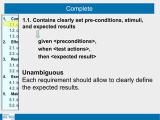 1.1. Contains clearly set pre-conditions, stimuli,
and expected results
Complete
given <preconditions>,
when <test actions>,
then <expected result>
Unambiguous
Each requirement should allow to clearly define
the expected results.
 