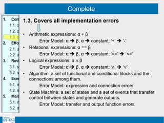 Complete
1.3. Covers all implementation errors
• Arithmetic expressions: α + β
Error Model: α  β, α  constant; ‘+’  ‘-’
• Relational expressions: α == β
Error Model: α  β, α  constant; ‘==’  ‘<=’
• Logical expressions: α ∧ β
Error Model: α  β, α  constant; ‘∧’  ‘∨’
• Algorithm: a set of functional and conditional blocks and the
connections among them.
Error Model: expression and connection errors
• State Machine: a set of states and a set of events that transfer
control between states and generate outputs.
Error Model: transfer and output function errors
 