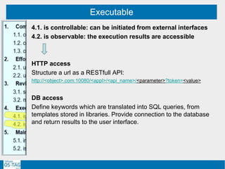 Executable
4.1. is controllable: can be initiated from external interfaces
4.2. is observable: the execution results are accessible
HTTP access
Structure a url as a RESTfull API:
http://<object>.com:10080/<appl>/<api_name>/<parameter>?token=<value>
DB access
Define keywords which are translated into SQL queries, from
templates stored in libraries. Provide connection to the database
and return results to the user interface.
 