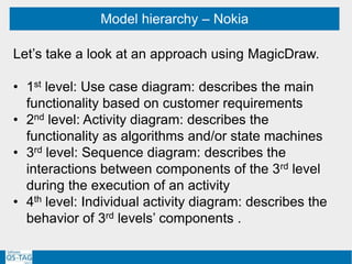 Model hierarchy – Nokia
Let’s take a look at an approach using MagicDraw.
• 1st level: Use case diagram: describes the main
functionality based on customer requirements
• 2nd level: Activity diagram: describes the
functionality as algorithms and/or state machines
• 3rd level: Sequence diagram: describes the
interactions between components of the 3rd level
during the execution of an activity
• 4th level: Individual activity diagram: describes the
behavior of 3rd levels’ components .
 