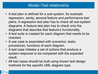 Model–Test relationship
• A test plan is defined for a sub-system, for example
regression, sanity, several feature and performance test
plans. A regression test plan has to check all sub-system
diagrams. A feature test plan has to check only the
diagrams that describe that feature’s functionality.
• A test suite is created for each diagram that needs to be
checked.
• A use case is associated with scenarios, tasks,
procedures, functions of each diagram.
• A test case initiates a set of actions that produce a
system response to be compared with the expected
result.
• All test cases should be built using known test design
methods for the specific UML diagram type
 