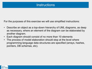 Instructions
For the purposes of this exercise we will use simplified instructions:
• Describe an object as a top-down hierarchy of UML diagrams, as deep
as necessary, where an element of the diagram can be elaborated by
another diagram.
• Each diagram should consist of no more than 10 elements
• The process of model elaboration should stop at the level where
programming language data structures are specified (arrays, hashes,
pointers, DB schemas, etc).
 