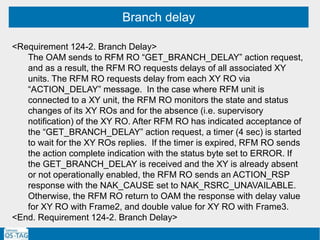 Branch delay
<Requirement 124-2. Branch Delay>
The OAM sends to RFM RO “GET_BRANCH_DELAY” action request,
and as a result, the RFM RO requests delays of all associated XY
units. The RFM RO requests delay from each XY RO via
“ACTION_DELAY” message. In the case where RFM unit is
connected to a XY unit, the RFM RO monitors the state and status
changes of its XY ROs and for the absence (i.e. supervisory
notification) of the XY RO. After RFM RO has indicated acceptance of
the “GET_BRANCH_DELAY” action request, a timer (4 sec) is started
to wait for the XY ROs replies. If the timer is expired, RFM RO sends
the action complete indication with the status byte set to ERROR. If
the GET_BRANCH_DELAY is received and the XY is already absent
or not operationally enabled, the RFM RO sends an ACTION_RSP
response with the NAK_CAUSE set to NAK_RSRC_UNAVAILABLE.
Otherwise, the RFM RO return to OAM the response with delay value
for XY RO with Frame2, and double value for XY RO with Frame3.
<End. Requirement 124-2. Branch Delay>
 