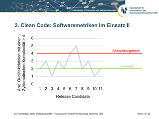 2. Clean Code: Softwaremetriken im Einsatz II
   Zyklomatischen Komplexität > 4


                                     6
   Anz. Quelltextdateien mit einer




                                     5
                                                                                            Akzeptanzgrenze
                                     4
                                     3
                                                                                                Sollwert
                                     2
                                     1
                                     0
                                         1 2 3 4 5 6 7 8 9 10 11
                                               Release Candidate



iks Thementag: „Mehr Softwarequalität“ - Hauptsache, es läuft? Entwicklung, Wartung, Test                  Seite 15 / 42
 