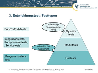3. Entwicklungstest: Testtypen

                                                                 aufwändige
                                                                Testumgebung
End-To-End-Tests                                                     nötig
                                                                                                System-
                                                                                                 tests
Integrationstests,
Komponententests,
„Servicetests“                                   schnell in der
                                                                                               Modultests
                                                  Ausführung


„Programmzeilen-
                                                                                               Unittests
 test“


   iks Thementag: „Mehr Softwarequalität“ - Hauptsache, es läuft? Entwicklung, Wartung, Test                Seite 17 / 42
 