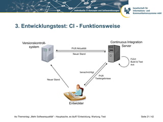 3. Entwicklungstest: CI - Funktionsweise


       Versionskontroll-                                                                      Continuous Integration
           system                                                                                    Server
                                                       Prüft Aktualität

                                                         Neuer Stand

                                                                                                           Führt
                                                                                                           Build & Test
                                                                                                           aus


                                                                benachrichtigt
                                                                                    Prüft
                                                                                 Testergebnisse
                                Neuer Stand




                                                     Entwickler



iks Thementag: „Mehr Softwarequalität“ - Hauptsache, es läuft? Entwicklung, Wartung, Test                            Seite 21 / 42
 