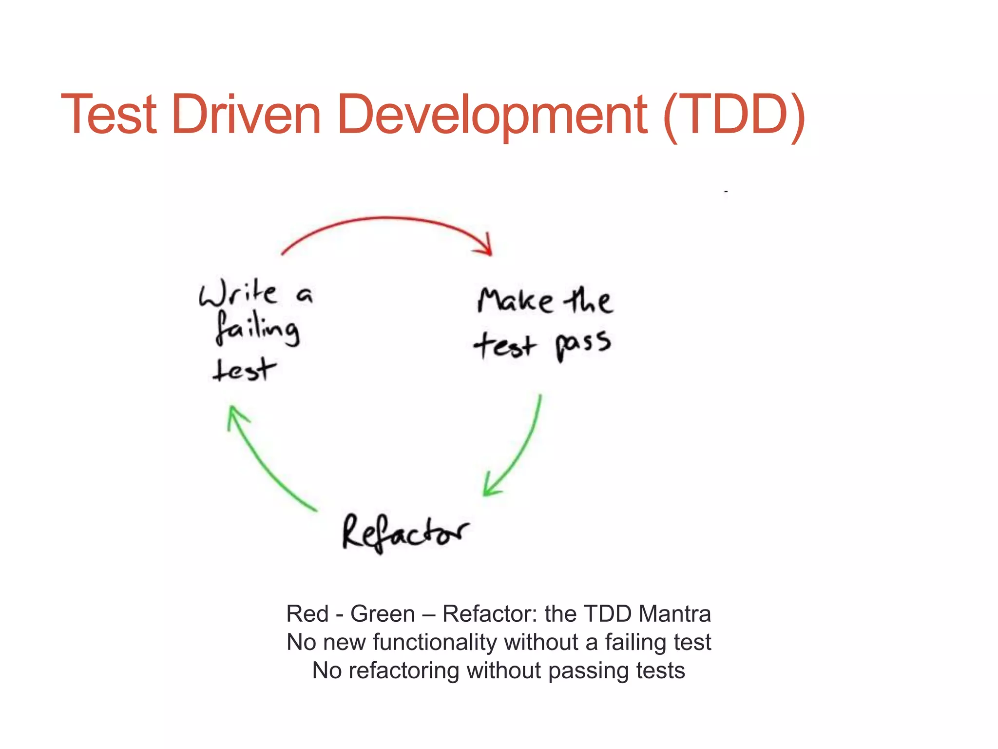 34




Test Driven Development (TDD)




        Red - Green – Refactor: the TDD Mantra
        No new functionality without a failing test
          No refactoring without passing tests
 