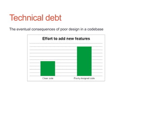 10




Technical debt
The eventual consequences of poor design in a codebase
 