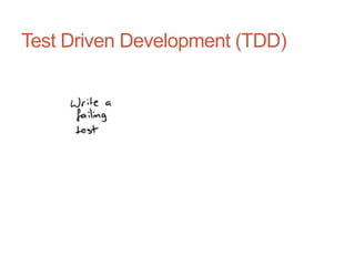 32




Test Driven Development (TDD)
 
