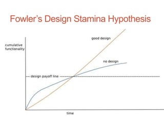 9




Fowler‟s Design Stamina Hypothesis
 
