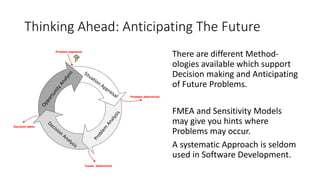 Thinking Ahead: Anticipating The Future
Problem appeared
Decision taken
Problem determined
Cause determined
There are different Method-
ologies available which support
Decision making and Anticipating
of Future Problems.
FMEA and Sensitivity Models
may give you hints where
Problems may occur.
A systematic Approach is seldom
used in Software Development.
 