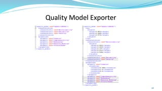 Quality Model Exporter
20
 