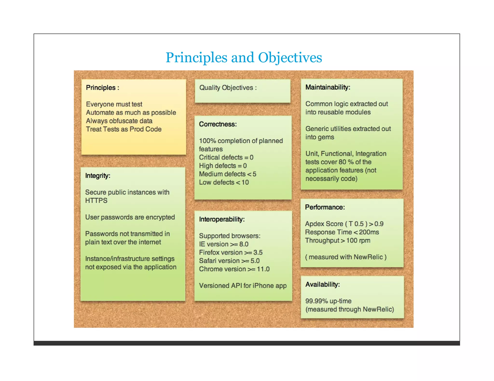 Principles and Objectives 