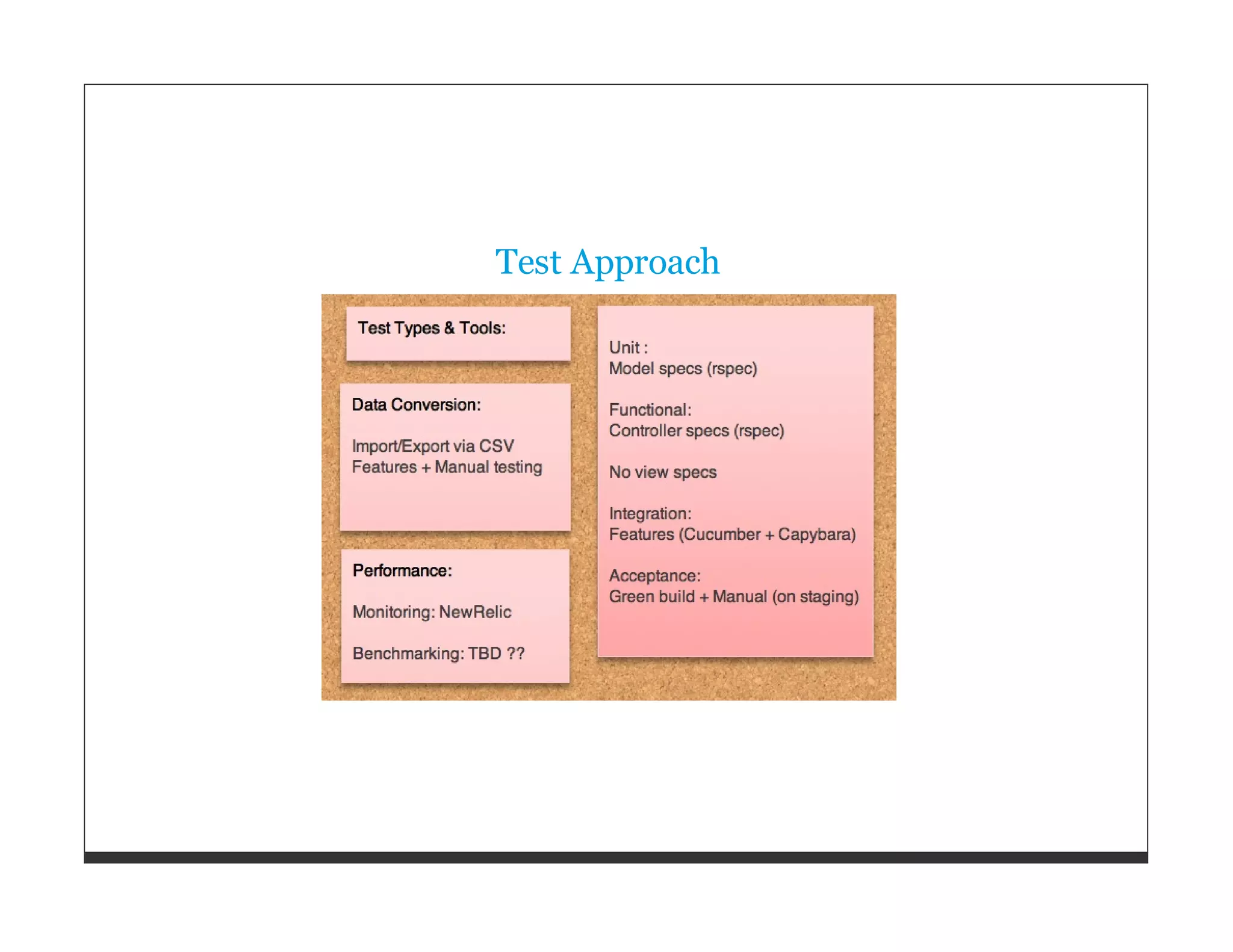 Test Approach 