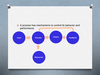 O A process has mechanisms to control its behavior and
performance
Input Process Output Feedback
Resources
 
