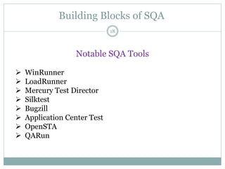Building Blocks of SQA
Notable SQA Tools
 WinRunner
 LoadRunner
 Mercury Test Director
 Silktest
 Bugzill
 Application Center Test
 OpenSTA
 QARun
18
 