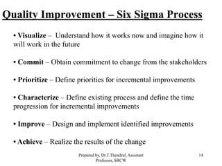 14
Quality Improvement – Six Sigma Process
• Visualize – Understand how it works now and imagine how it
will work in the future
• Commit – Obtain commitment to change from the stakeholders
• Prioritize – Define priorities for incremental improvements
• Characterize – Define existing process and define the time
progression for incremental improvements
• Improve – Design and implement identified improvements
• Achieve – Realize the results of the change
Prepared by, Dr.T.Thendral, Assistant
Professor, SRCW
 