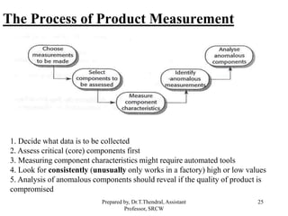 25
The Process of Product Measurement
1. Decide what data is to be collected
2. Assess critical (core) components first
3. Measuring component characteristics might require automated tools
4. Look for consistently (unusually only works in a factory) high or low values
5. Analysis of anomalous components should reveal if the quality of product is
compromised
Prepared by, Dr.T.Thendral, Assistant
Professor, SRCW
 