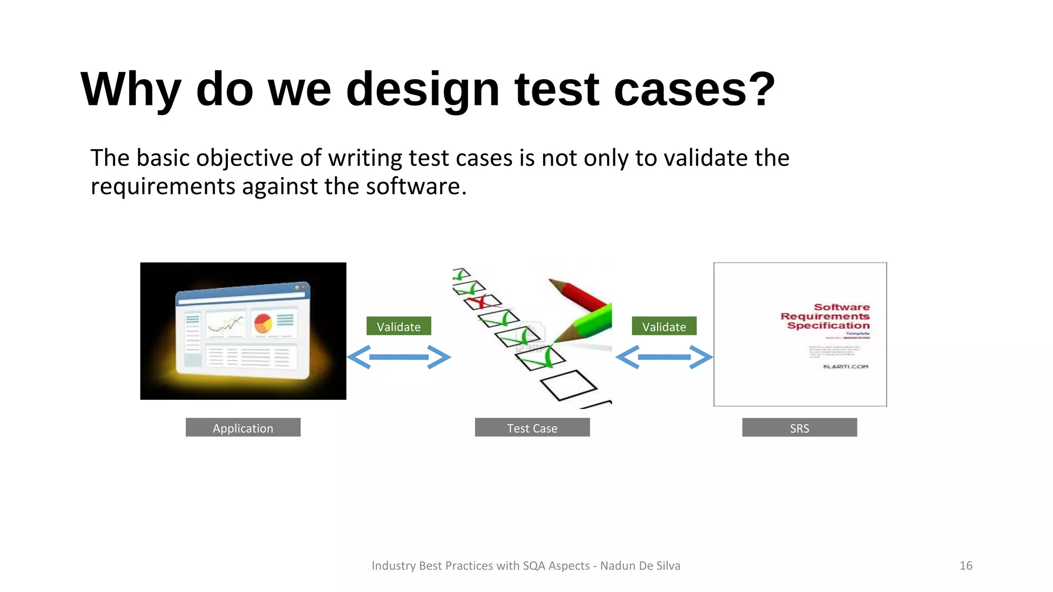 Why do we design test cases?
The basic objective of writing test cases is not only to validate the
requirements against the software.
Application Test Case SRS
Validate Validate
Industry Best Practices with SQA Aspects - Nadun De Silva 16
 