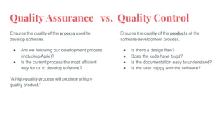 Quality Assurance vs. Quality Control
Ensures the quality of the process used to
develop software.
● Are we following our development process
(including Agile)?
● Is the current process the most efficient
way for us to develop software?
“A high-quality process will produce a high-
quality product.”
Ensures the quality of the products of the
software development process.
● Is there a design flaw?
● Does the code have bugs?
● Is the documentation easy to understand?
● Is the user happy with the software?
 