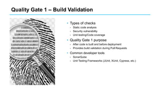Quality Gates In Testing : What are quality gates and why should you ...