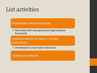 List activities

  Preparation new procedures

   • Shoul deal with conceptual and organizational
     framework

  Implementation of new or revised
  procedures
   • Distributed in a team with instruction

  Update procedures
 