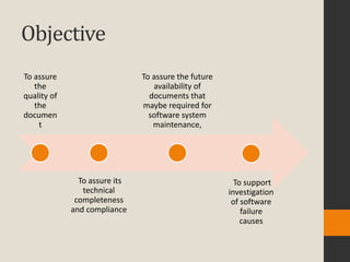Objective
To assure                      To assure the future
   the                            availability of
quality of                       documents that
   the                         maybe required for
documen                          software system
    t                             maintenance,




               To assure its                            To support
                technical                             investigation
              completeness                             of software
             and compliance                               failure
                                                          causes
 