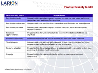 Software Quality Requirements & Evaluation 16
Product Quality Model
Product quality model What It Means
Functional suitability
Functional completeness Degree to which the set of functions covers all the specified tasks and user objectives
Functional correctness
Performance efficiency Performance relative to the amount of resources used under stated conditions
Time behaviour
Resource utilization
Capacity
Degree to which a product or system provides functions that meet stated and implied
needs when used under specified conditions
Degree to which a product or system provides the correct results with the needed
degree of precision
Functional
appropriateness
Degree to which the functions facilitate the accomplishment of specified tasks and
objectives
Degree to which the response and processing times and throughput rates of a product
or system, when performing its functions, meet requirements
Degree to which the amounts and types of resources used by a product or system when
performing its functions meet requirements
Degree to which the maximum limits of a product or system parameter meet
requirements
 