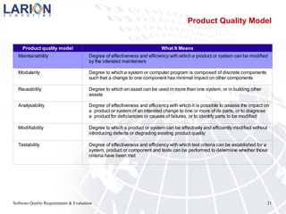 Software Quality Requirements & Evaluation 21
Product Quality Model
Product quality model What It Means
Maintainability
Modularity
Reusability
Analysability
Modifiability
Testability
Degree of effectiveness and efficiency with which a product or system can be modified
by the intended maintainers
Degree to which a system or computer program is composed of discrete components
such that a change to one component has minimal impact on other components
Degree to which an asset can be used in more than one system, or in building other
assets
Degree of effectiveness and efficiency with which it is possible to assess the impact on
a product or system of an intended change to one or more of its parts, or to diagnose
a product for deficiencies or causes of failures, or to identify parts to be modified
Degree to which a product or system can be effectively and efficiently modified without
introducing defects or degrading existing product quality
Degree of effectiveness and efficiency with which test criteria can be established for a
system, product or component and tests can be performed to determine whether those
criteria have been met
 