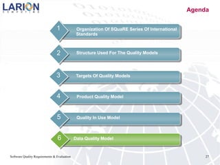 Software Quality Requirements & Evaluation 27
Agenda
Organization Of SQuaRE Series Of International
Standards
1
Targets Of Quality Models3
Structure Used For The Quality Models2
Product Quality Model4
Quality In Use Model5
Data Quality Model6
 