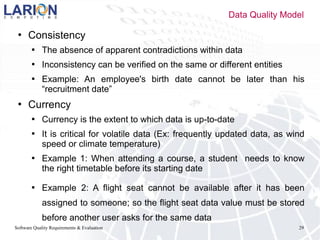 Software Quality Requirements & Evaluation 29
Data Quality Model
 Consistency
 The absence of apparent contradictions within data
 Inconsistency can be verified on the same or different entities
 Example: An employee's birth date cannot be later than his
“recruitment date”
 Currency
 Currency is the extent to which data is up-to-date
 It is critical for volatile data (Ex: frequently updated data, as wind
speed or climate temperature)
 Example 1: When attending a course, a student needs to know
the right timetable before its starting date
 Example 2: A flight seat cannot be available after it has been
assigned to someone; so the flight seat data value must be stored
before another user asks for the same data
 