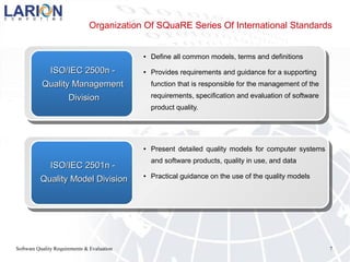 Software Quality Requirements & Evaluation 7
Organization Of SQuaRE Series Of International Standards
ISO/IEC 2500n -ISO/IEC 2500n -
Quality ManagementQuality Management
DivisionDivision
● Define all common models, terms and definitions
● Provides requirements and guidance for a supporting
function that is responsible for the management of the
requirements, specification and evaluation of software
product quality.
ISO/IEC 2501n -ISO/IEC 2501n -
Quality Model DivisionQuality Model Division
● Present detailed quality models for computer systems
and software products, quality in use, and data
● Practical guidance on the use of the quality models
 