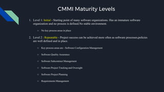 CMMI Maturity Levels
1. Level 1: Initial - Starting point of many software organizations. Has an immature software
organization and no process is defined.No stable environment.
○ No key process areas in place
2. Level 2 : Repeatable - Project success can be achieved more often as software processes,policies
are well defined and in place.
○ Key process areas are - Software Configuration Management
○ Software Quality Assurance
○ Software Subcontract Management
○ Software Project Tracking and Oversight
○ Software Project Planning
○ Requirements Management
 