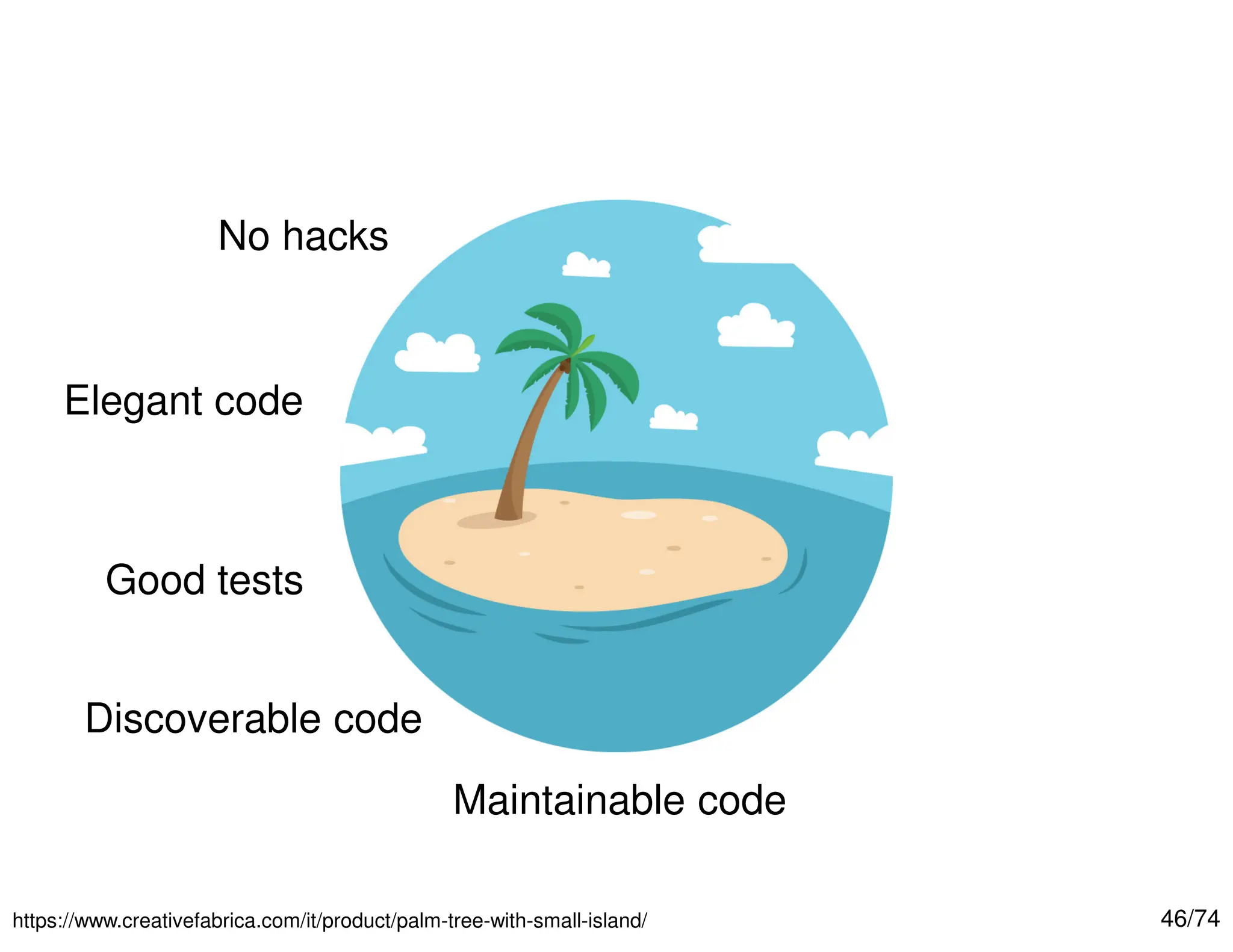 46/74

https://www.creativefabrica.com/it/product/palm-tree-with-small-island/
No hacks
Elegant code
Good tests
Discoverable code
Maintainable code
 