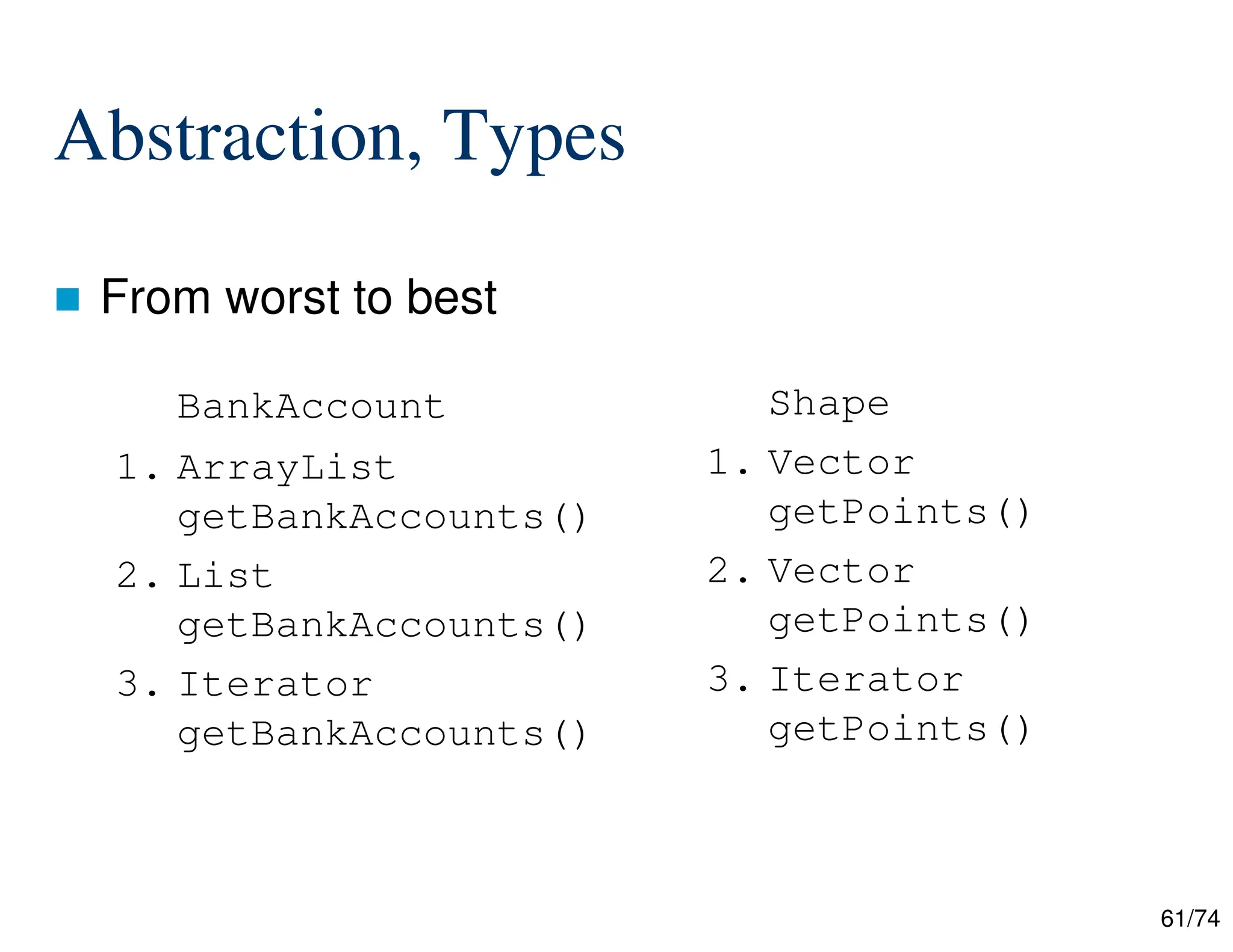 61/74
Abstraction, Types
From worst to best
BankAccount
1. ArrayList
getBankAccounts()
2. List
getBankAccounts()
3. Iterator
getBankAccounts()
Shape
1. Vector
getPoints()
2. Vector
getPoints()
3. Iterator
getPoints()
 